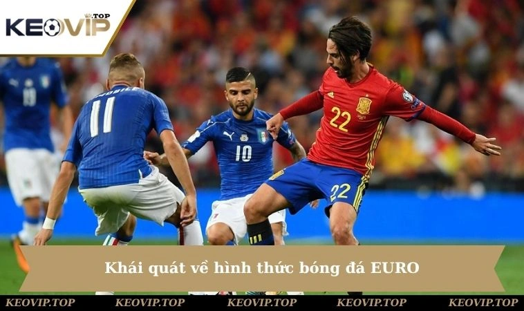 Khái quát về hình thức bóng đá EURO